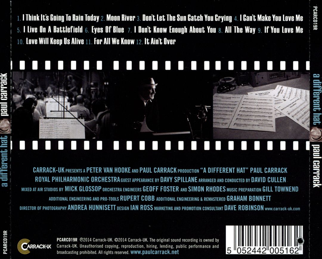 Different Hat cover art
