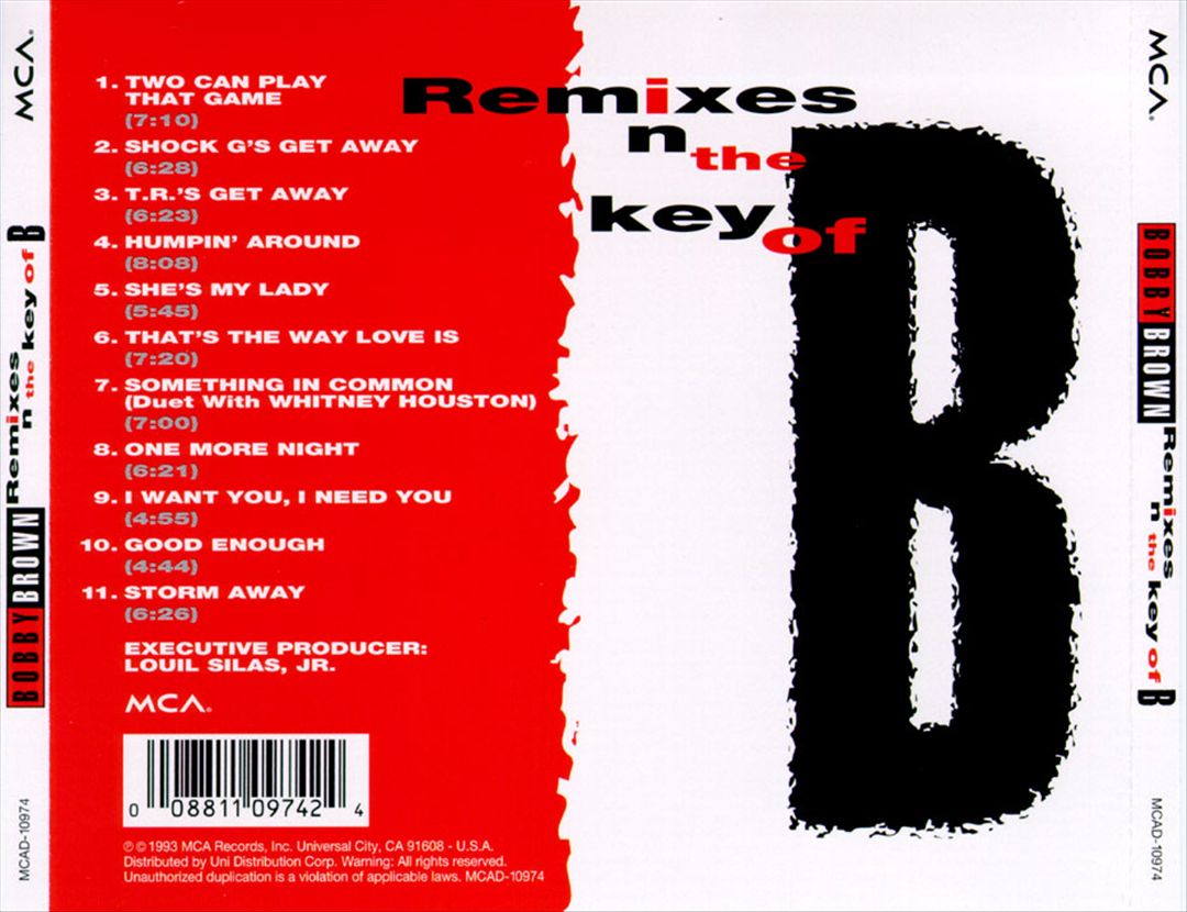 Remixes N the Key of B cover art