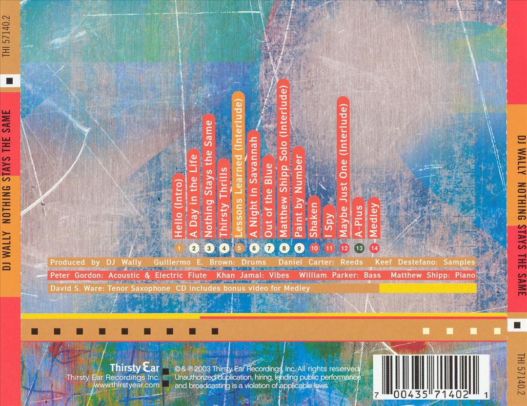 Nothing Stays the Same cover art