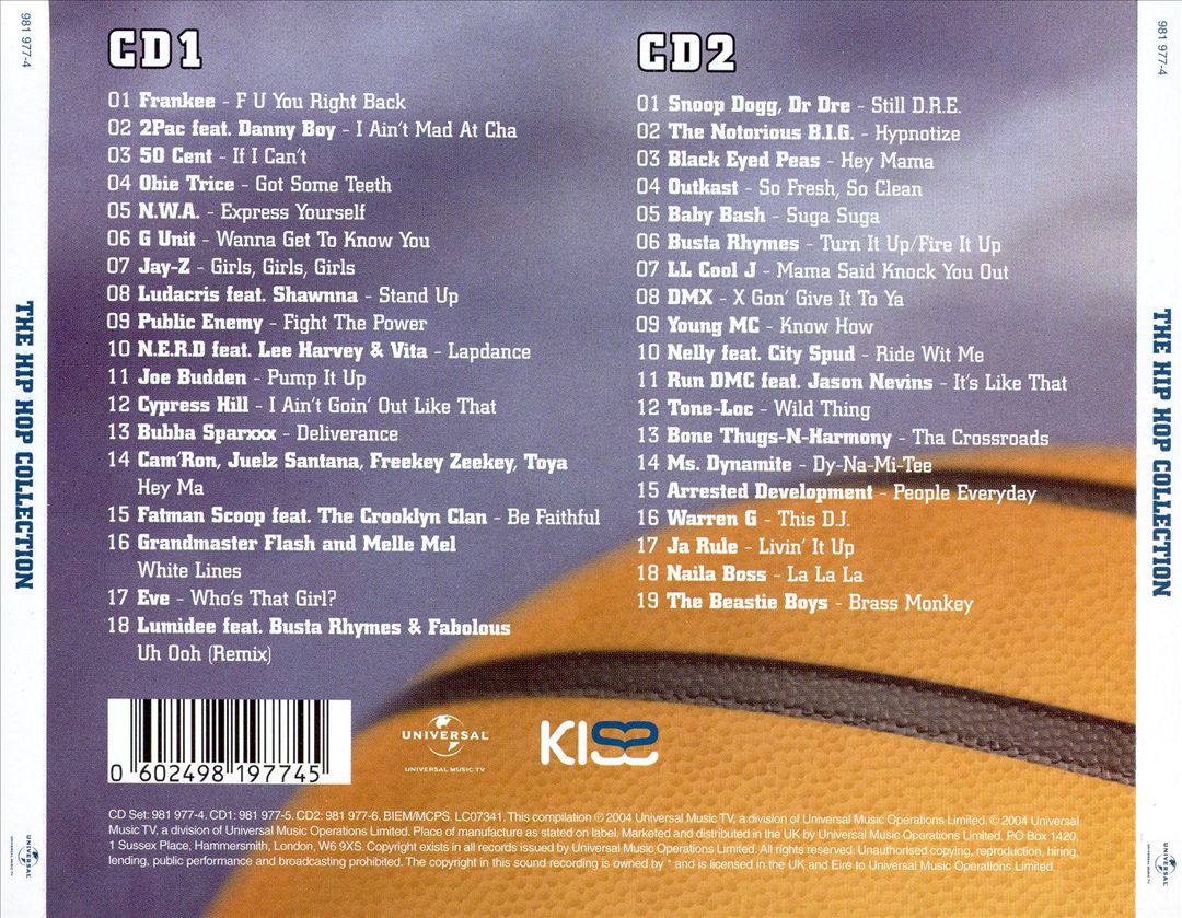 Kiss Presents: Hip Hop Collection cover art