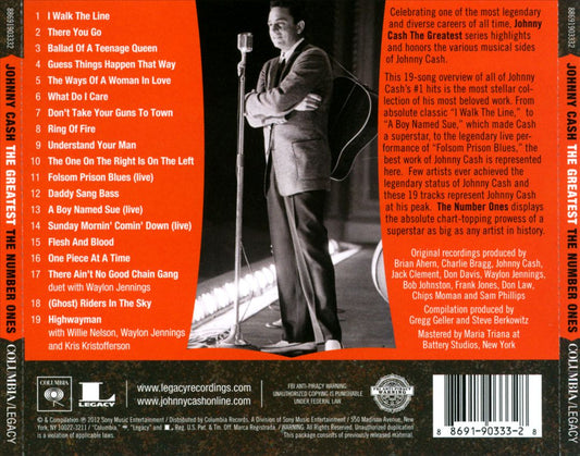 Greatest: The Number Ones cover art