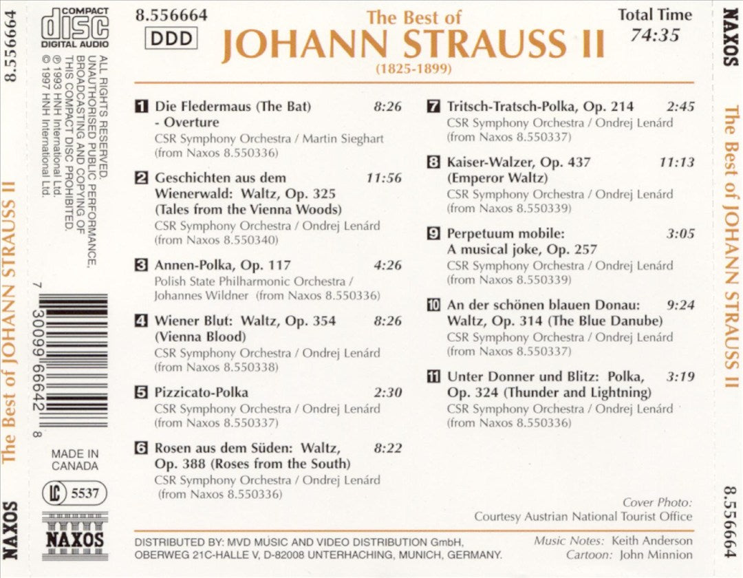 Best of Johann Strauss II cover art