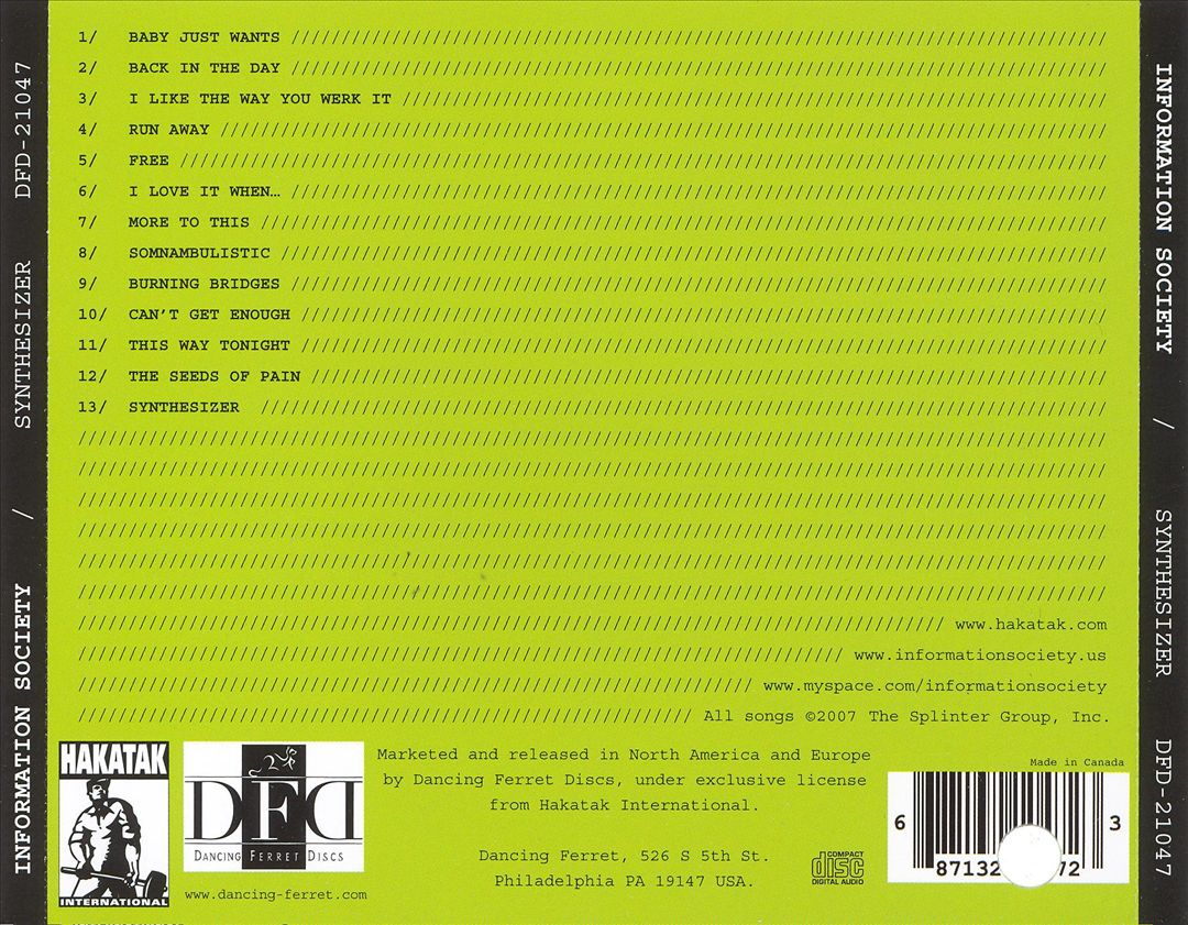 Synthesizer cover art