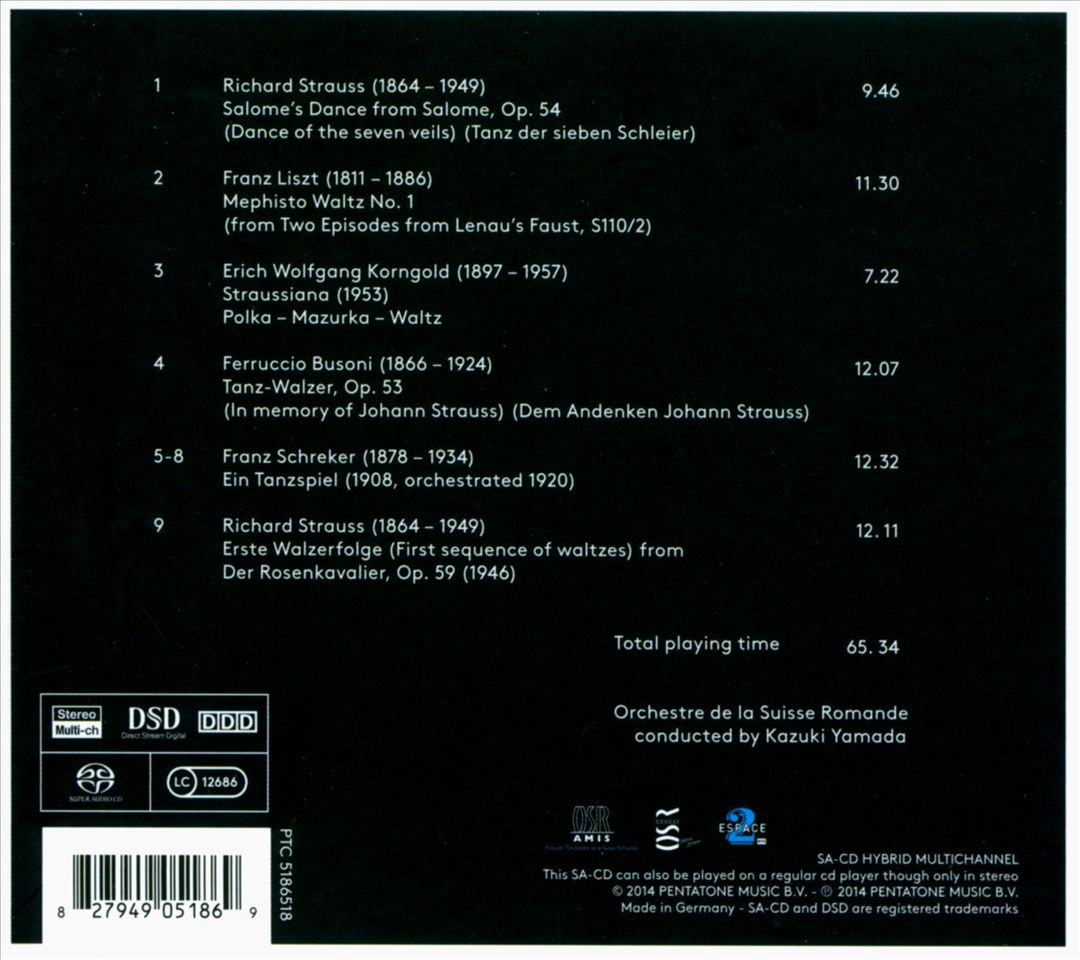 R. Strauss, Liszt, Korngold, Busoni, Schreker cover art