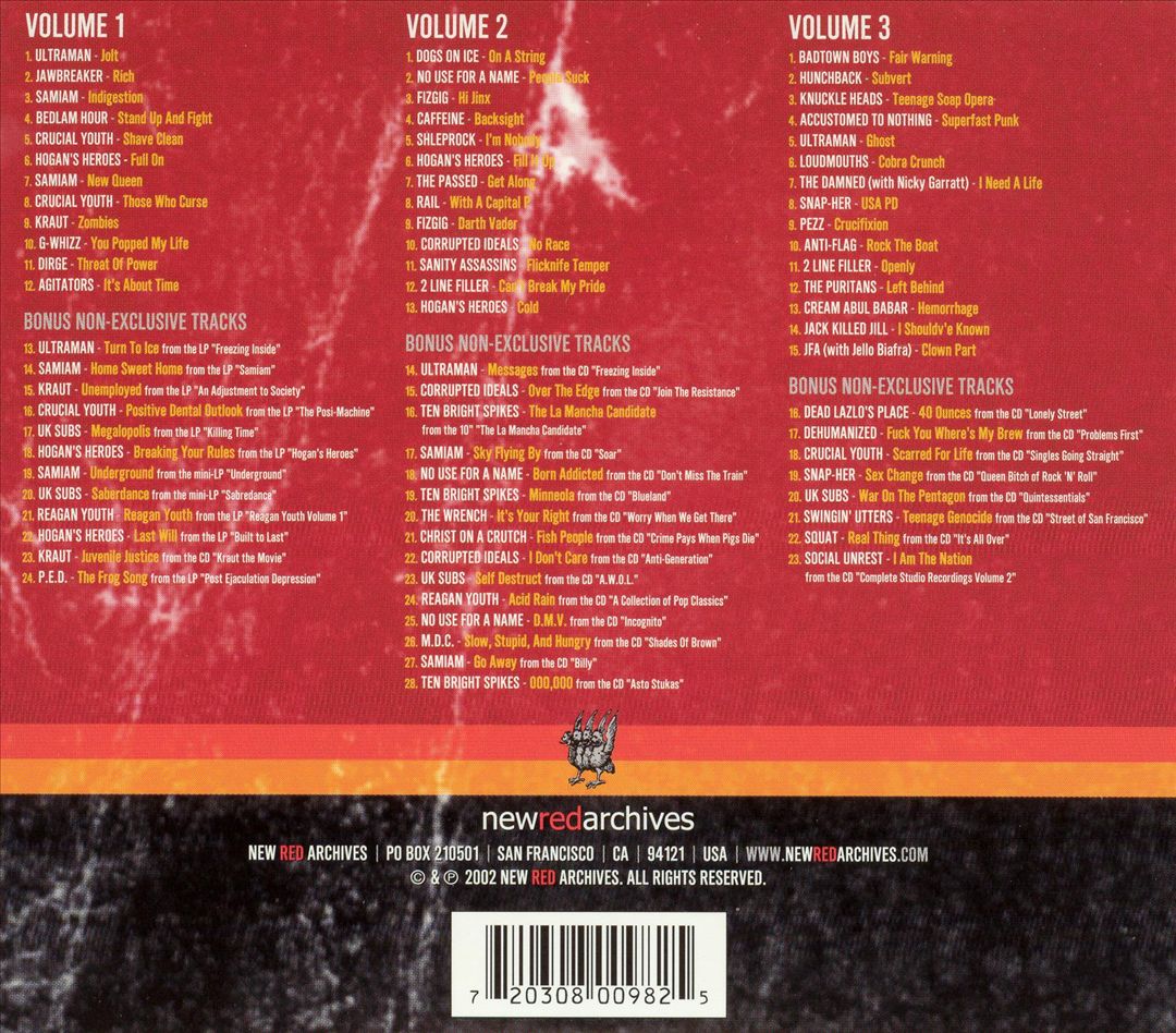 Hardcore Breakout 1, 2, 3 cover art