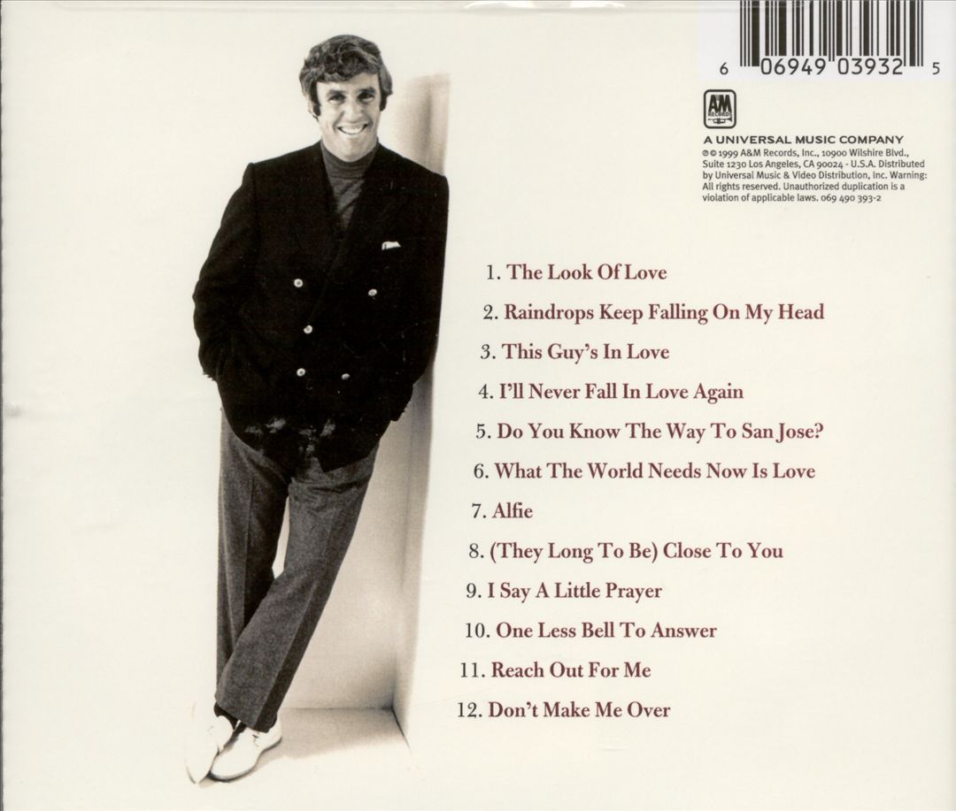 20th Century Masters: The Millennium Collection: Best of Burt Bacharach cover art