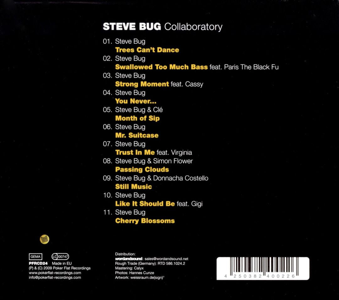 Collaboratory cover art