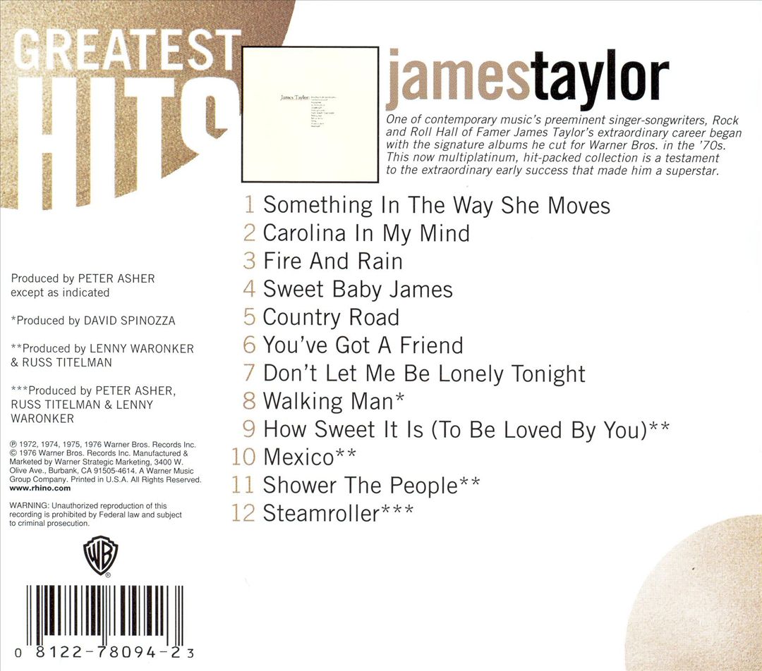 Greatest Hits cover art