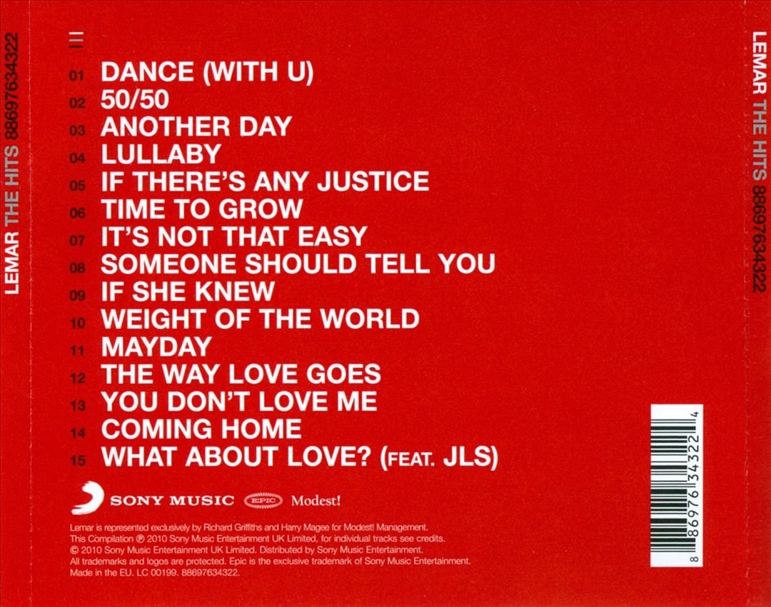 Hits cover art