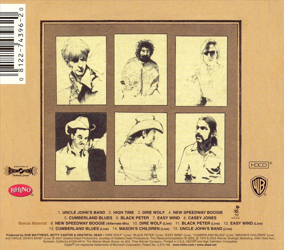 Workingman's Dead [Bonus Tracks] cover art