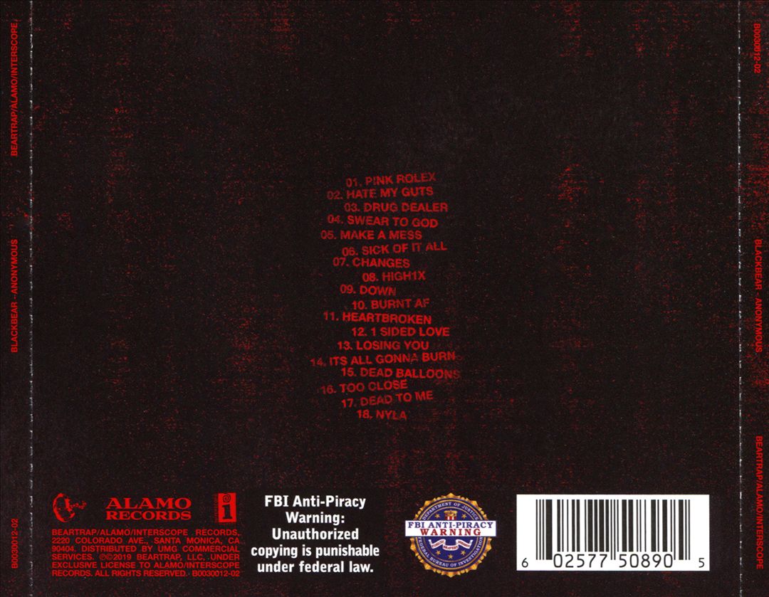 Anonymous cover art