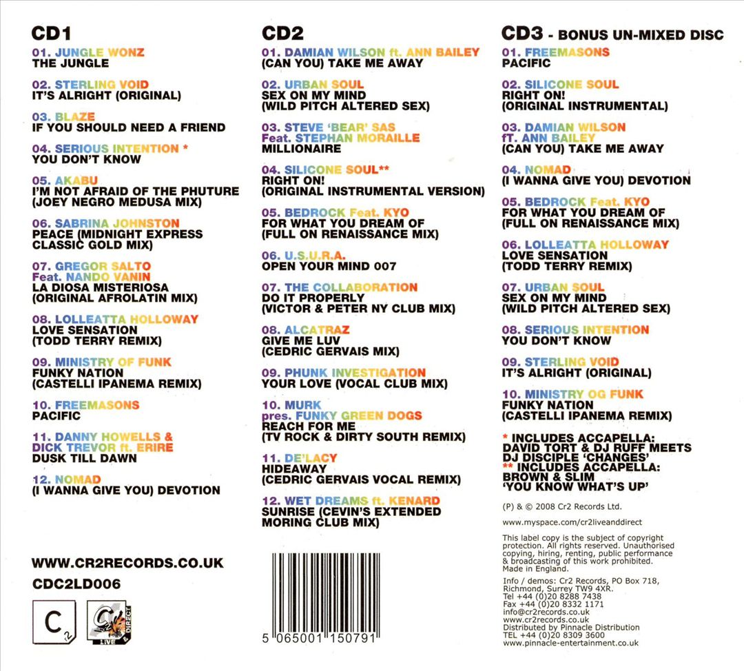 Live and Direct: Danny Rampling 88-08, Two Decades of Club Classics cover art