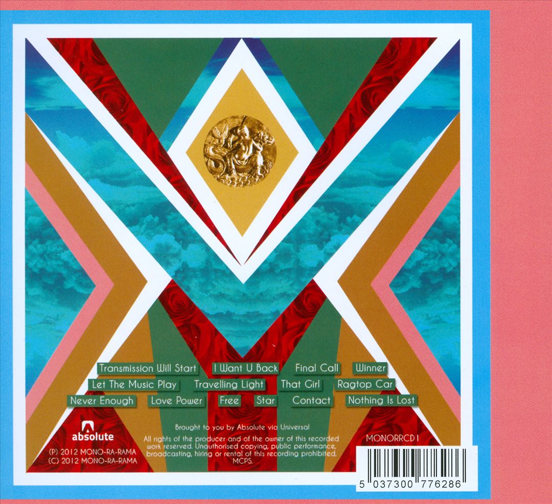 Contact cover art