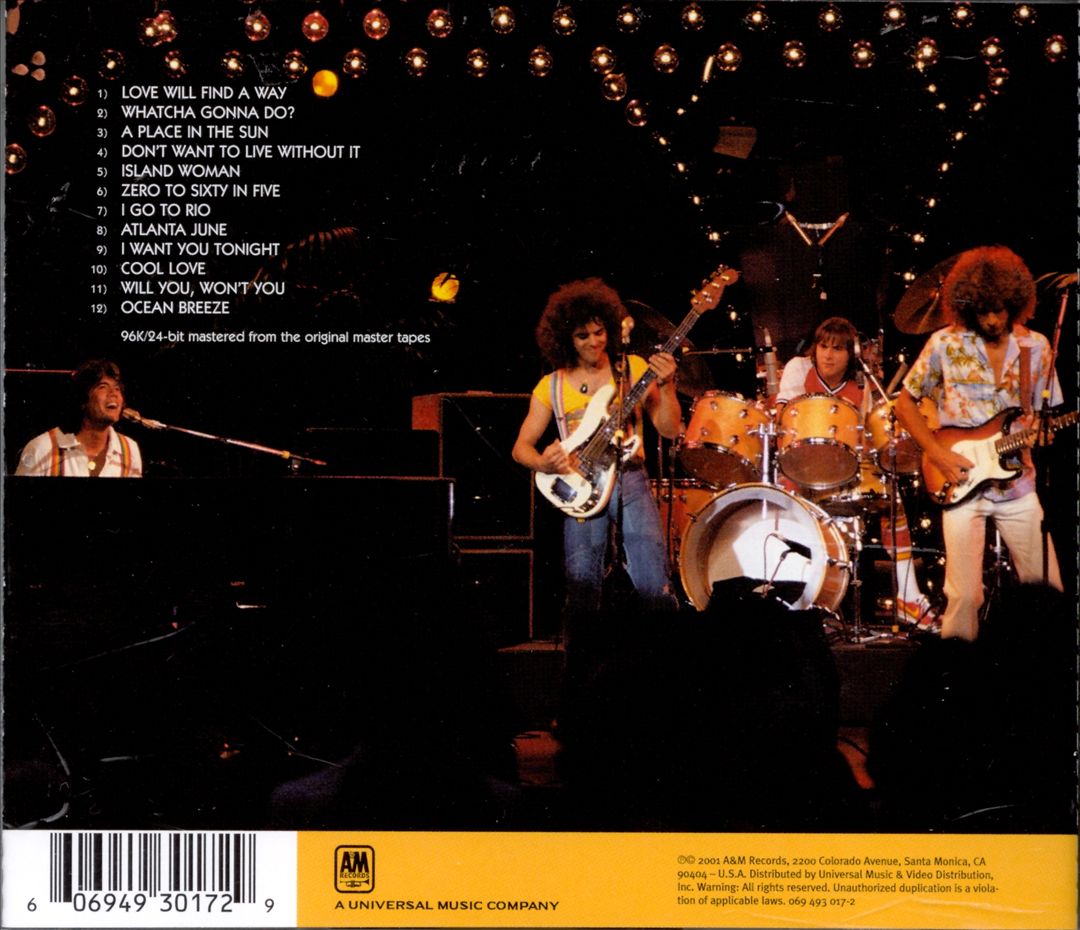20th Century Masters: The Millennium Collection: Best of Pablo Cruise cover art