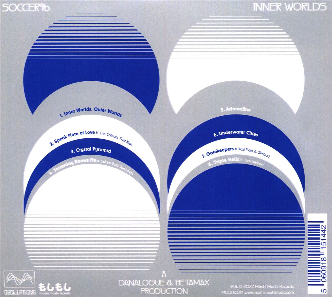 Inner Worlds cover art