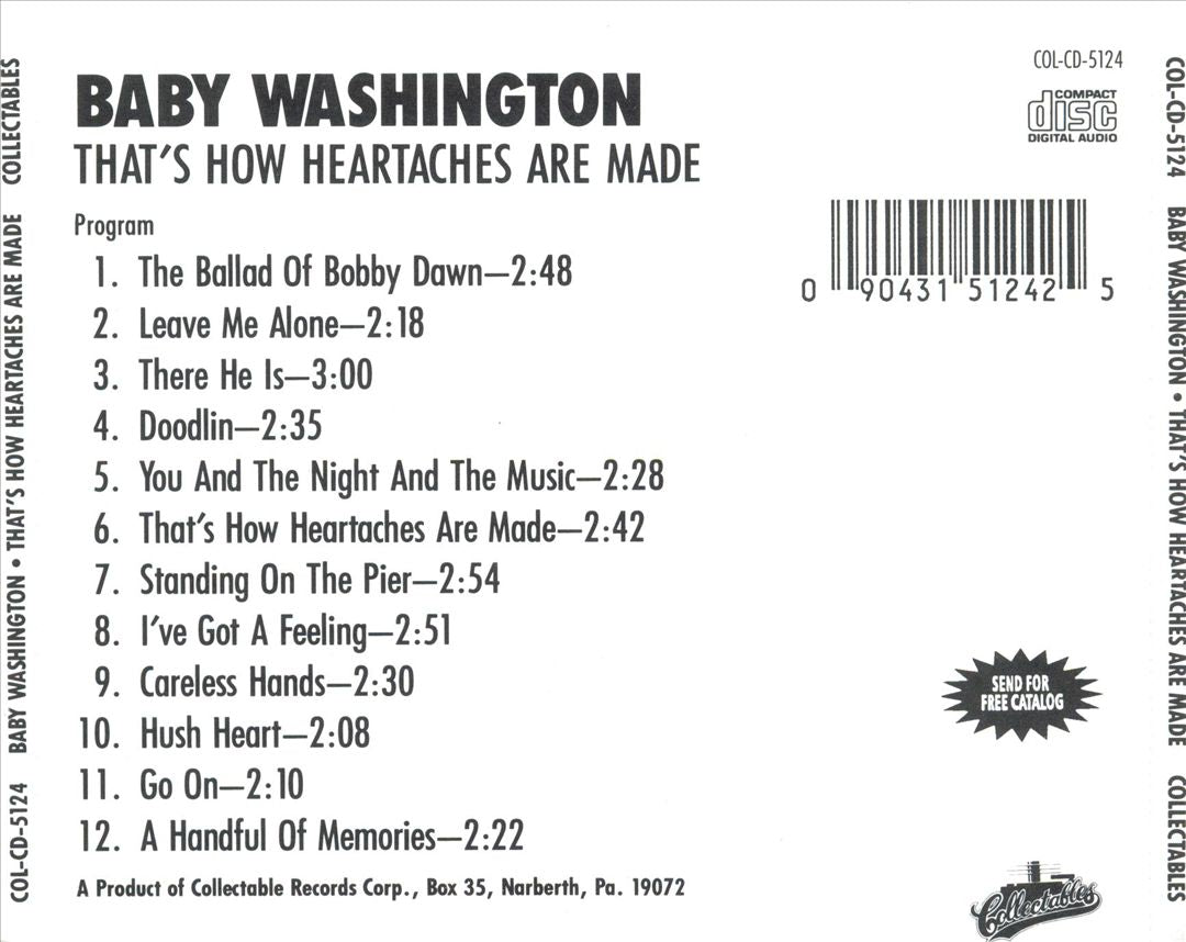That's How Heartaches Are Made cover art