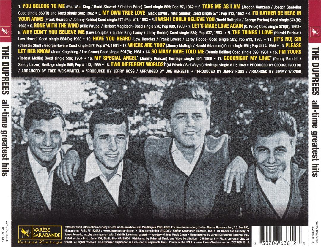 All-Time Greatest Hits cover art