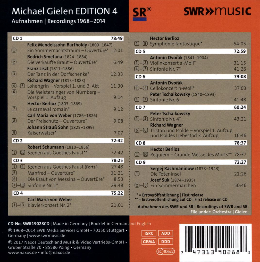 Michael Gielen Edition, Vol. 4: 1958-2014 cover art