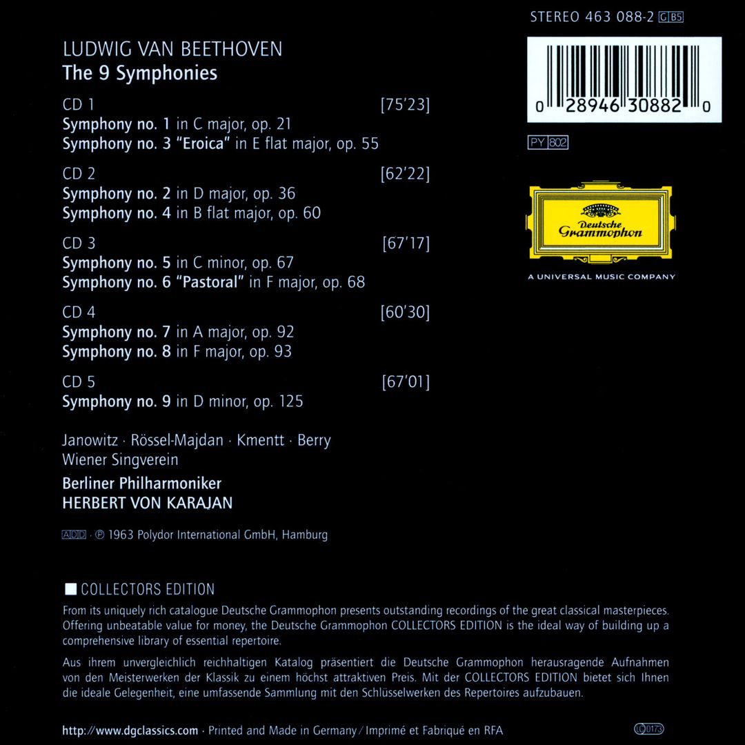 Beethoven: The Nine Symphonies [1963] cover art