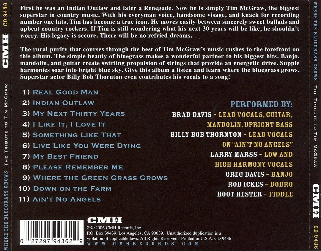 Tribute to Tim Mcgraw: Where Bluegrass Grows cover art