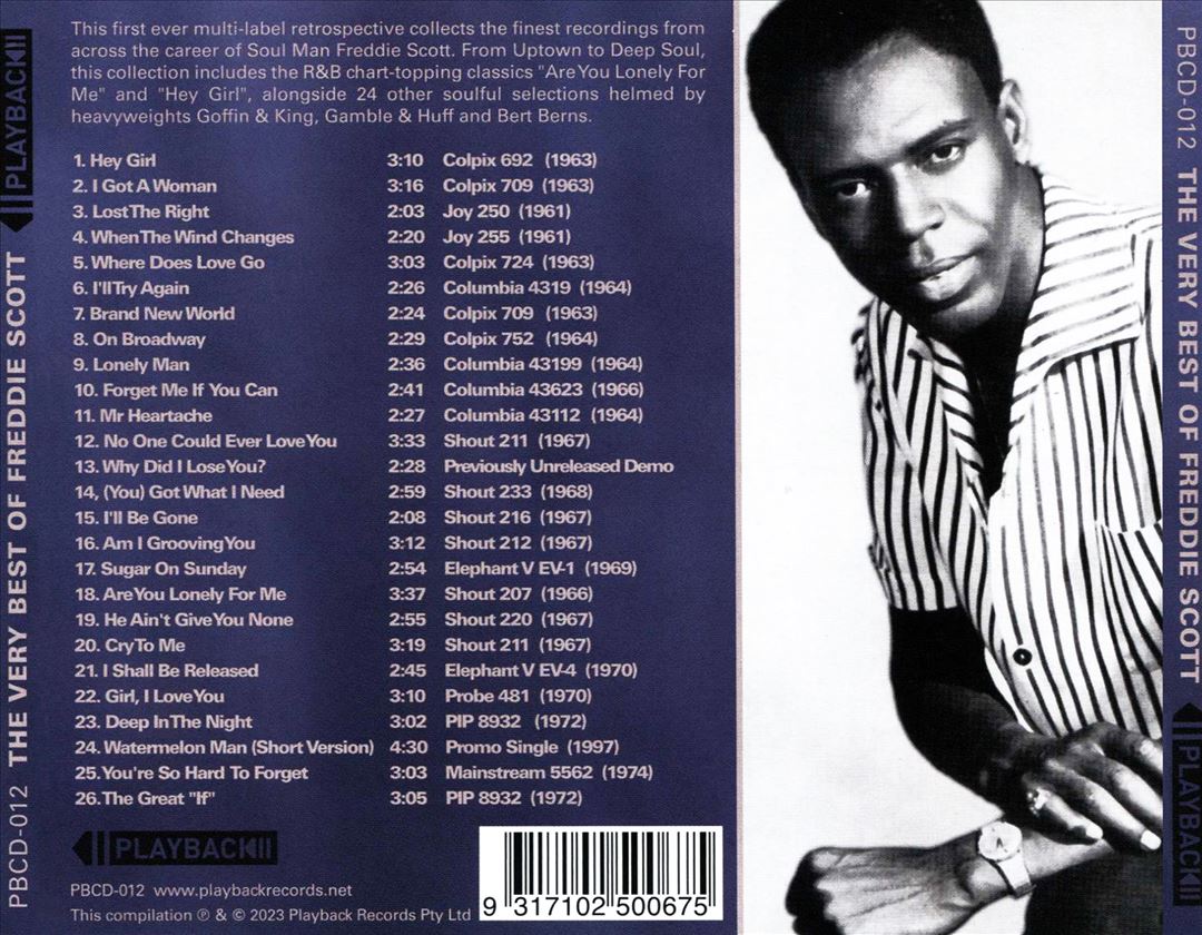 Very Best Of, The cover art