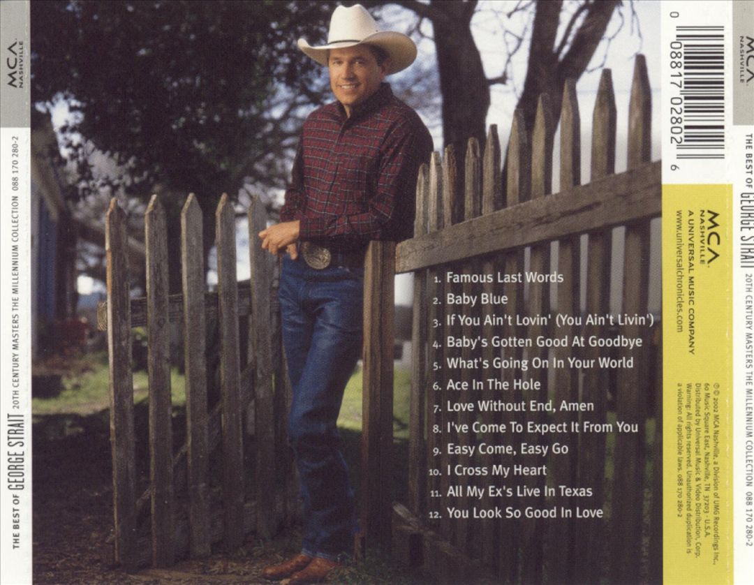 20th Century Masters - The Millennium Collection: The Best of George Strait cover art