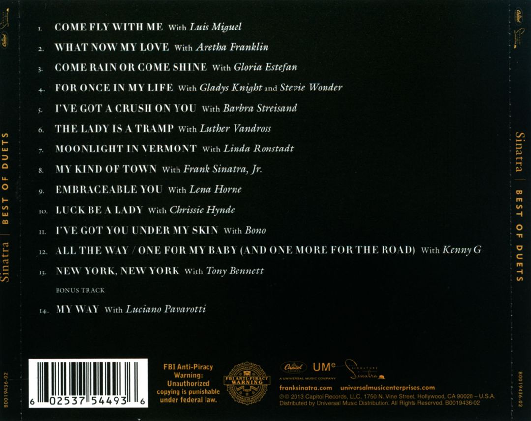 Best of Duets [20th Anniversay] cover art