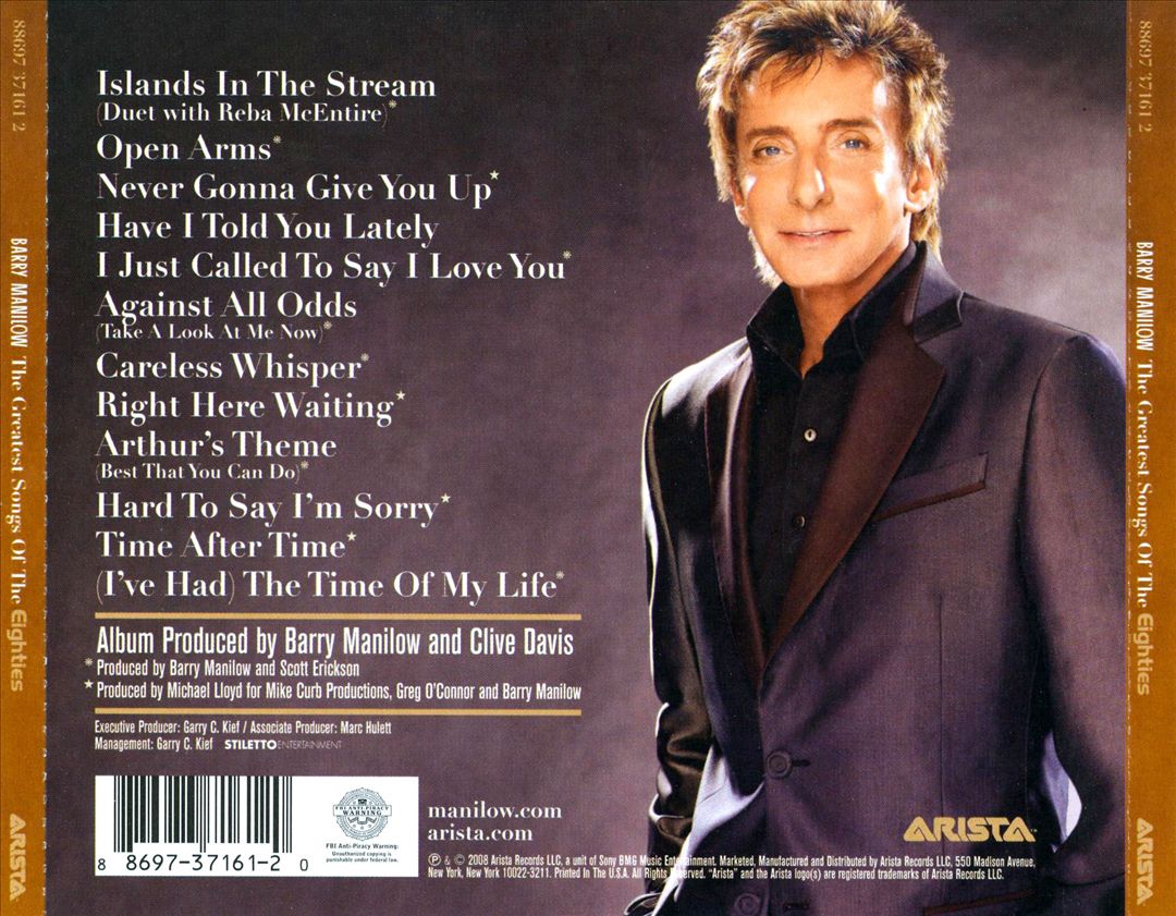 Greatest Songs of the Eighties cover art