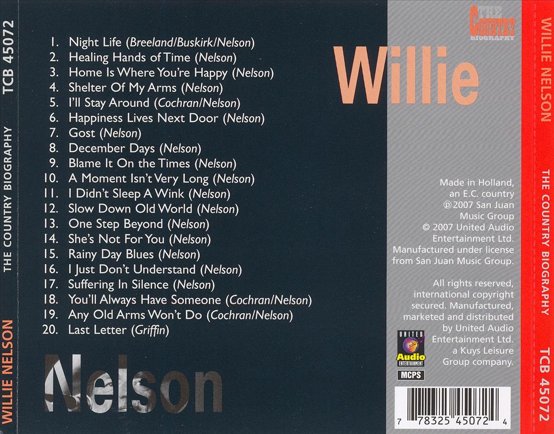 Country Biography cover art