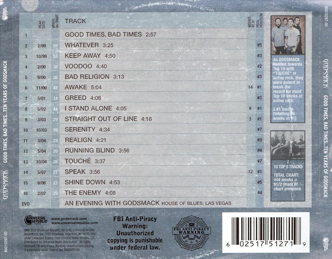 Good Times, Bad Times: 10 Years of Godsmack [Clean] cover art