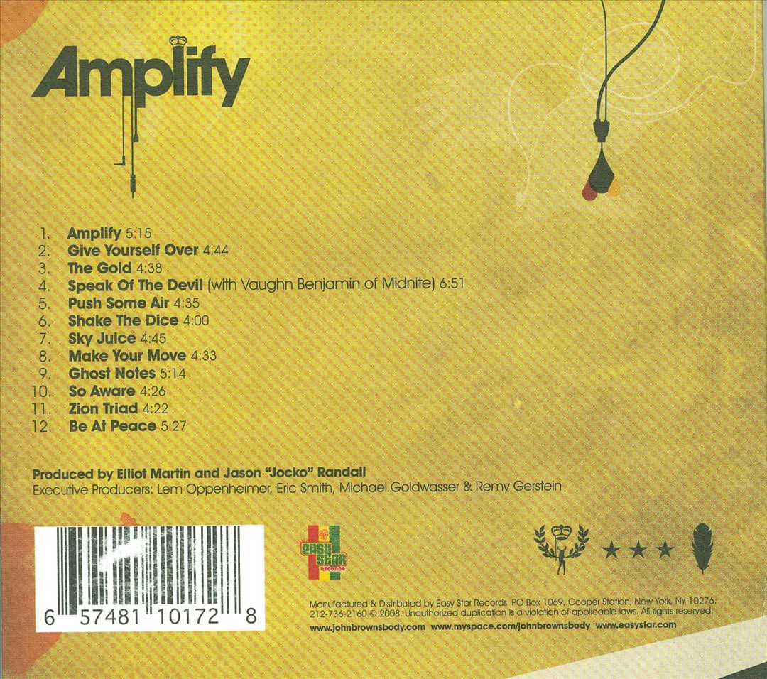 Amplify cover art