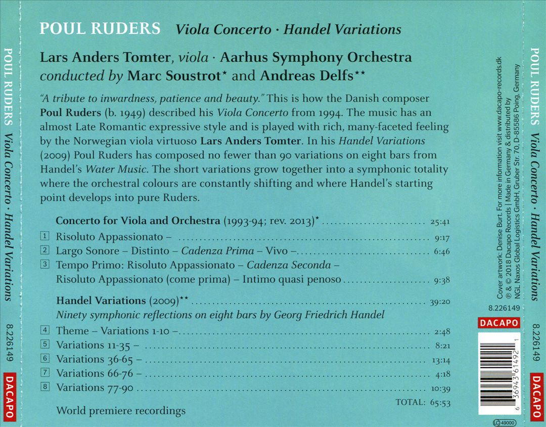 Poul Ruders: Viola Concerto; Handel Variations cover art