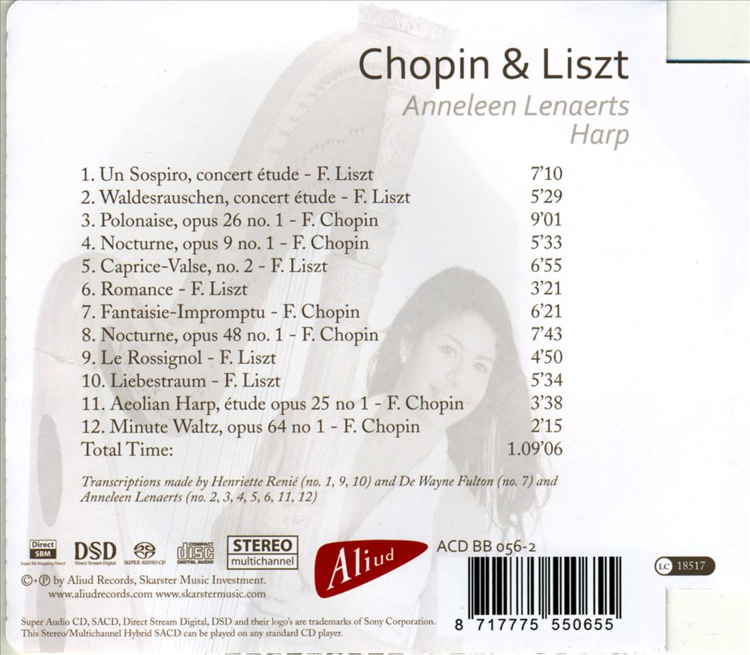 Chopin & Liszt cover art
