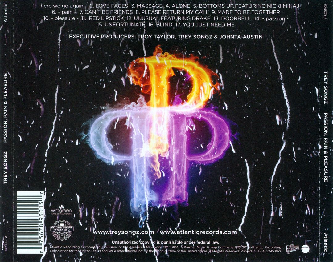 Passion, Pain & Pleasure cover art
