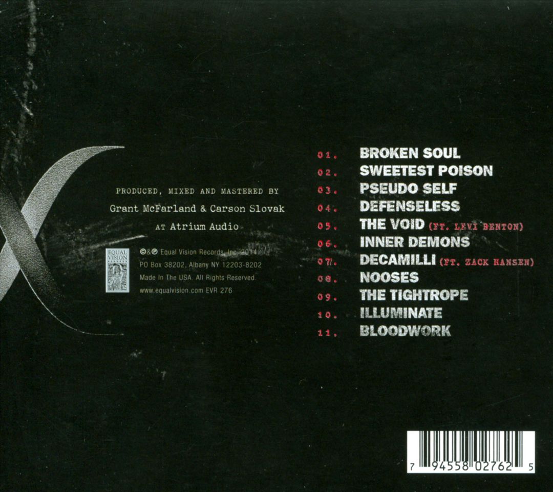 Bloodwork cover art