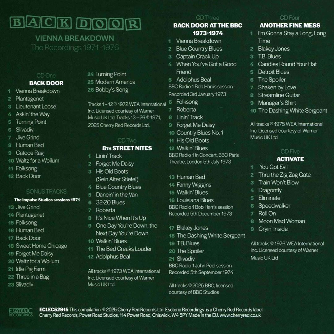 Vienna Breakdown:The Recordings 1971-1976 cover art