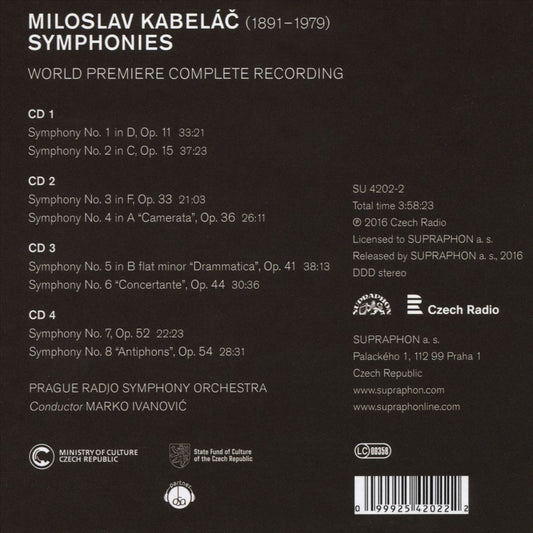 Miloslav Kabelác: Symphonies Complete cover art