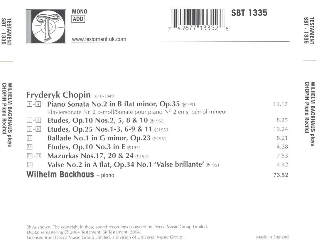 Chopin: Piano Works cover art