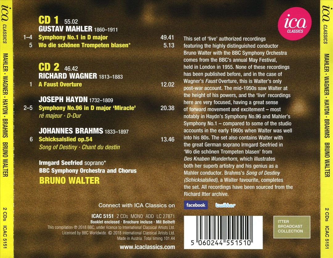 Mahler, Wagner, Haydn, Brahms cover art