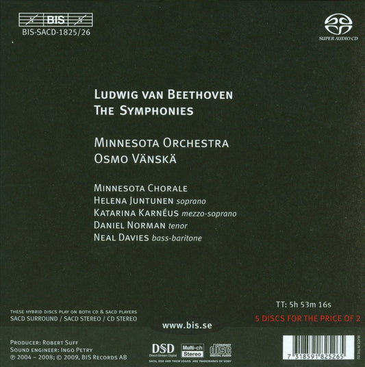 Beethoven: The Symphonies cover art