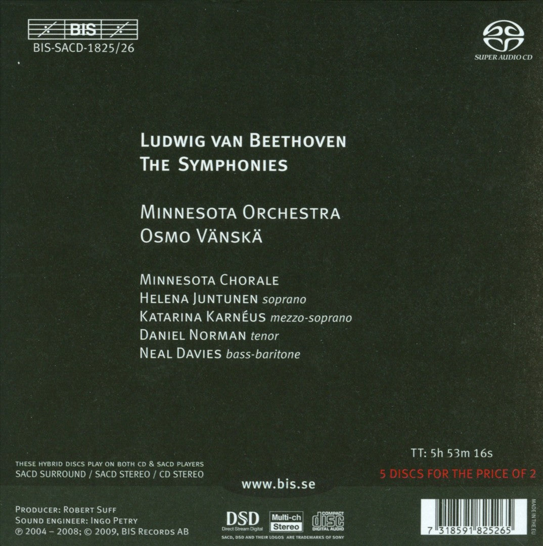Beethoven: The Symphonies cover art