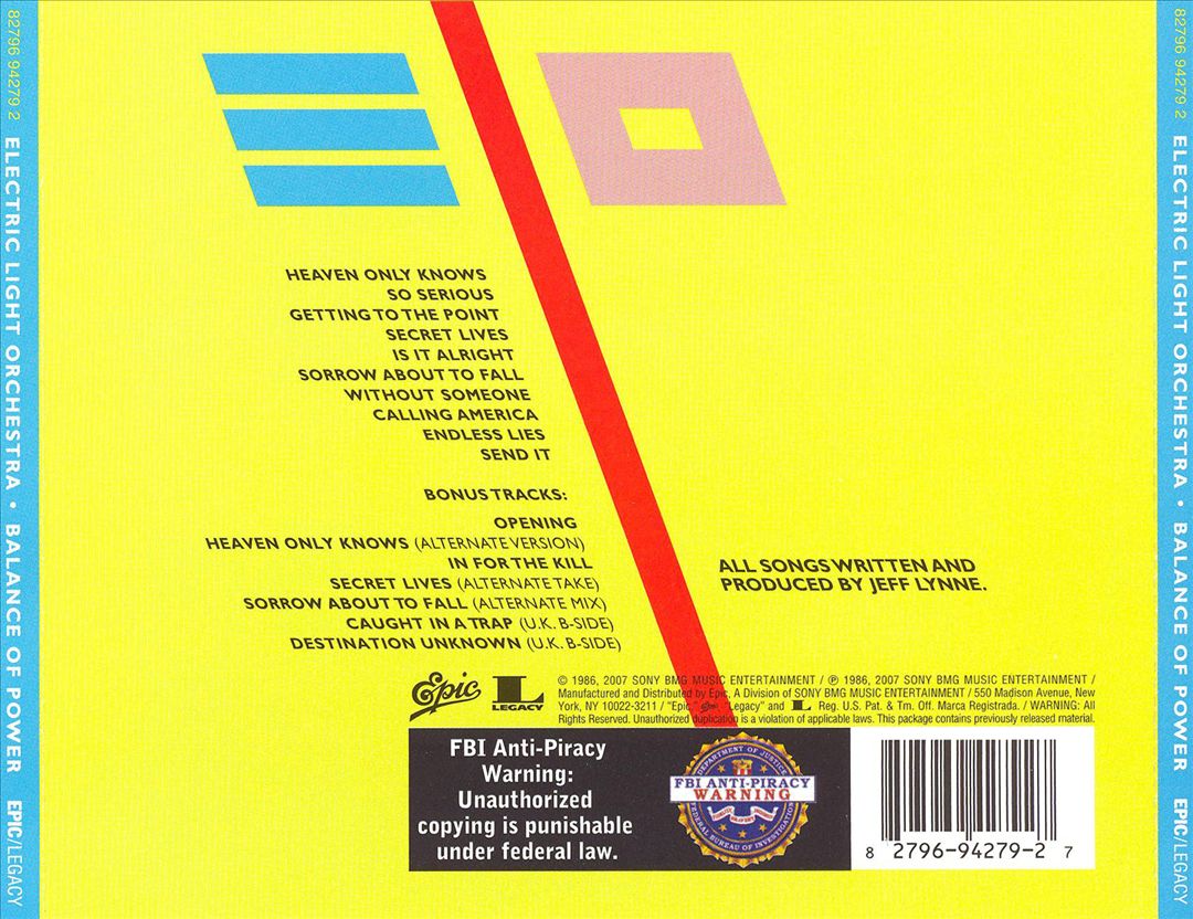 Balance of Power [Bonus Tracks] cover art