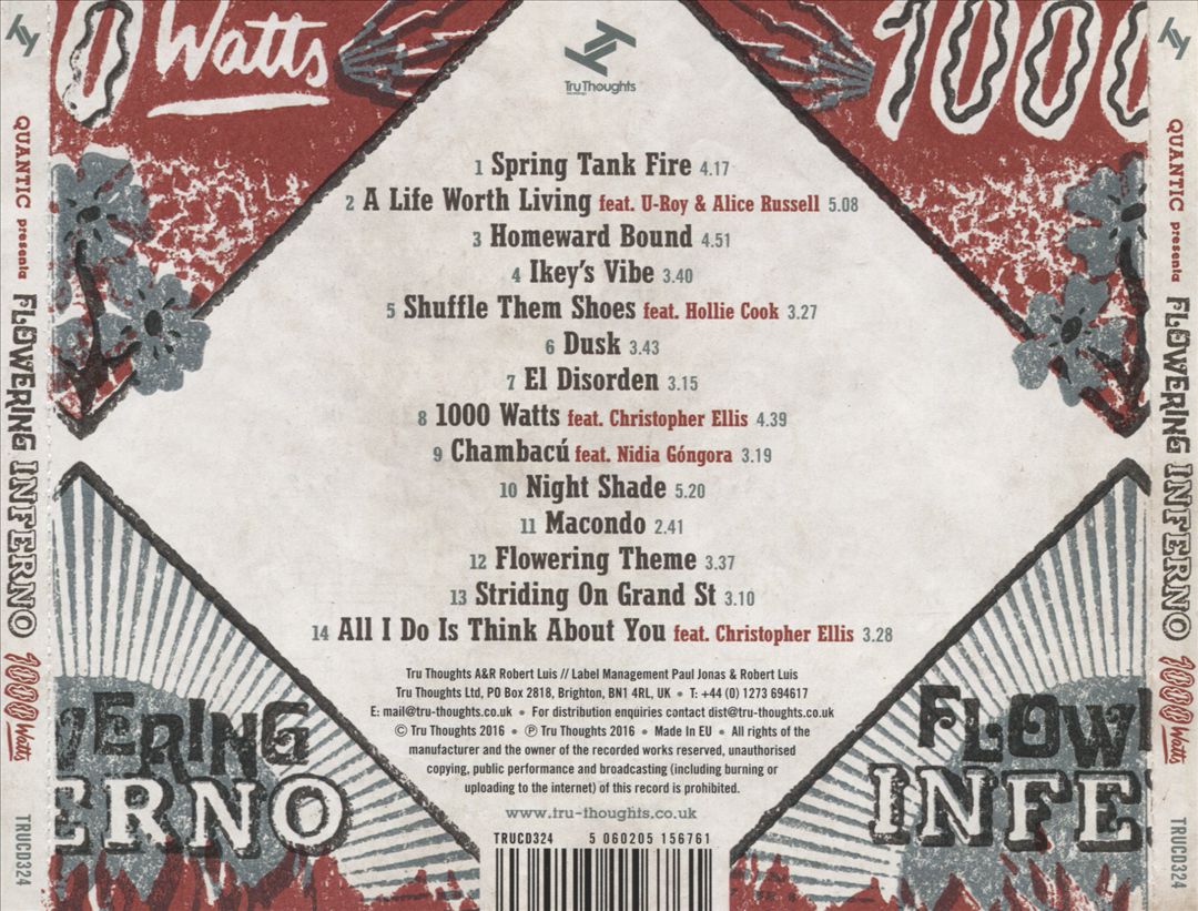 1000 Watts cover art