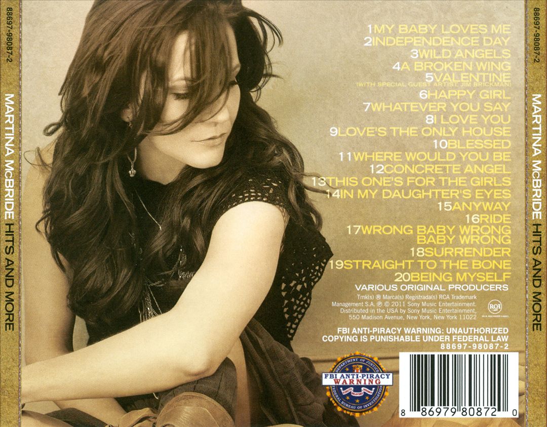 Hits and More cover art