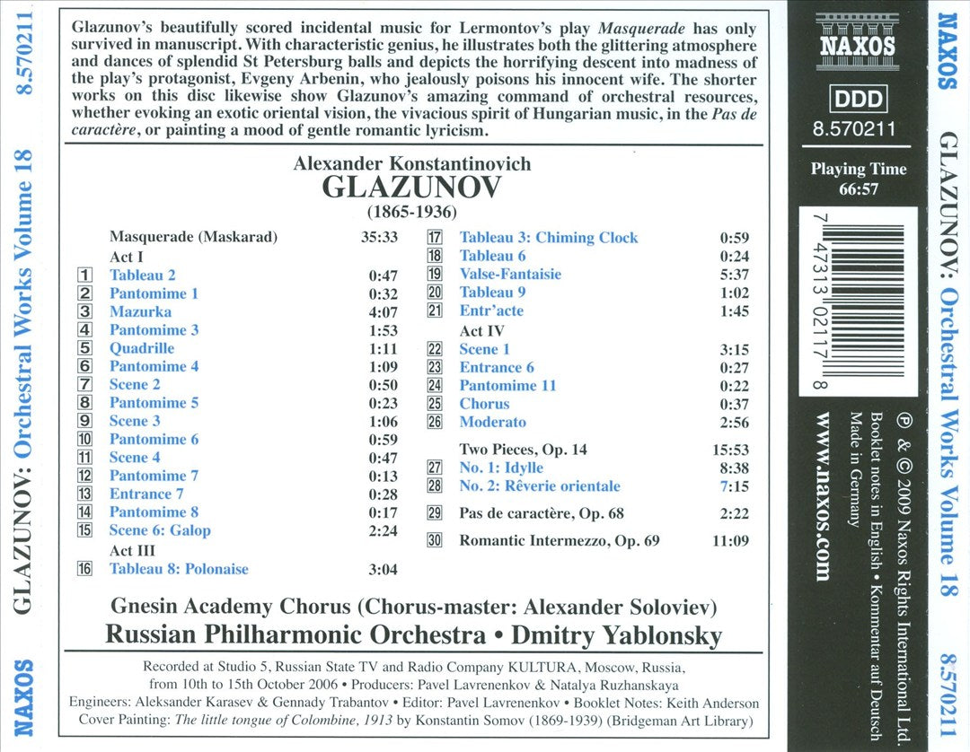 Glazunov: Masquerade (Incidental Music) cover art