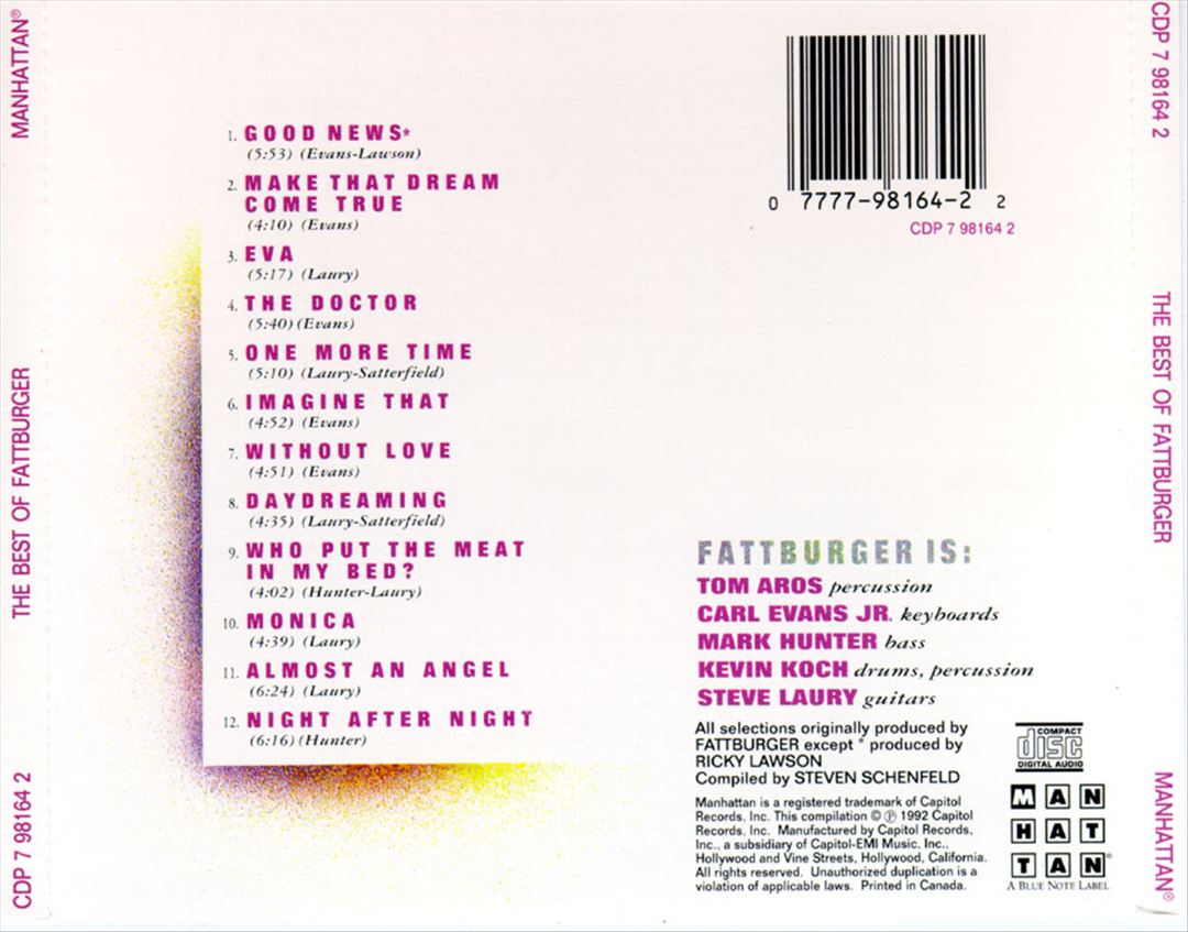Best of Fattburger cover art