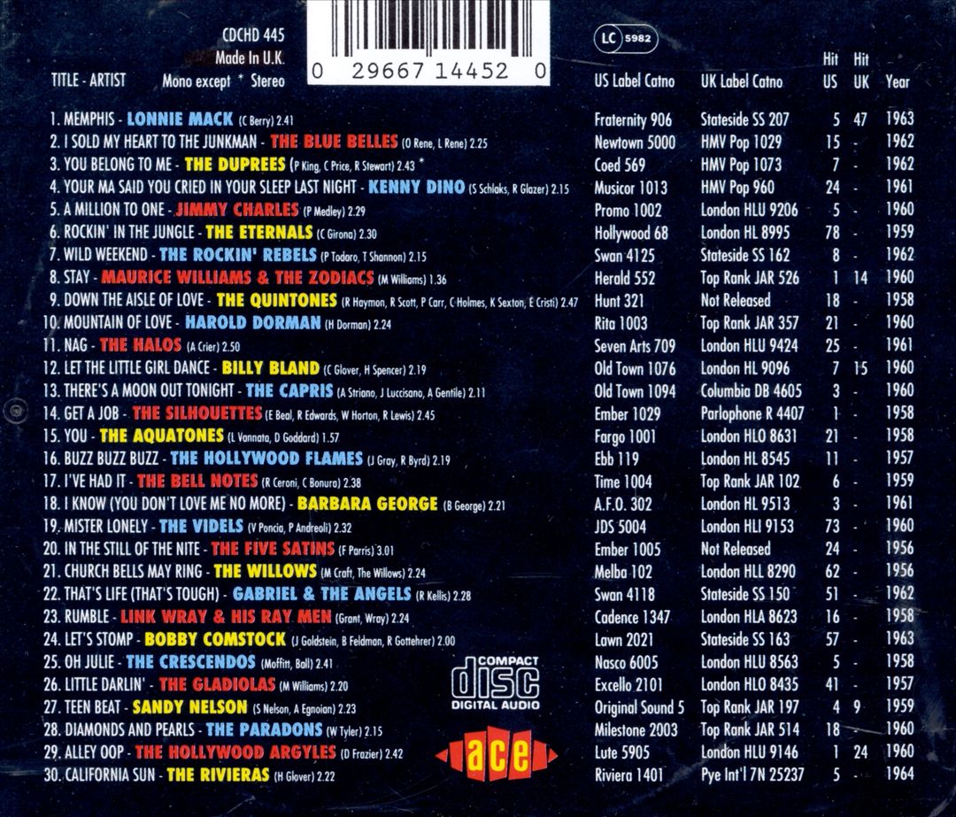 Golden Age of American Rock 'n' Roll, Vol. 2 cover art