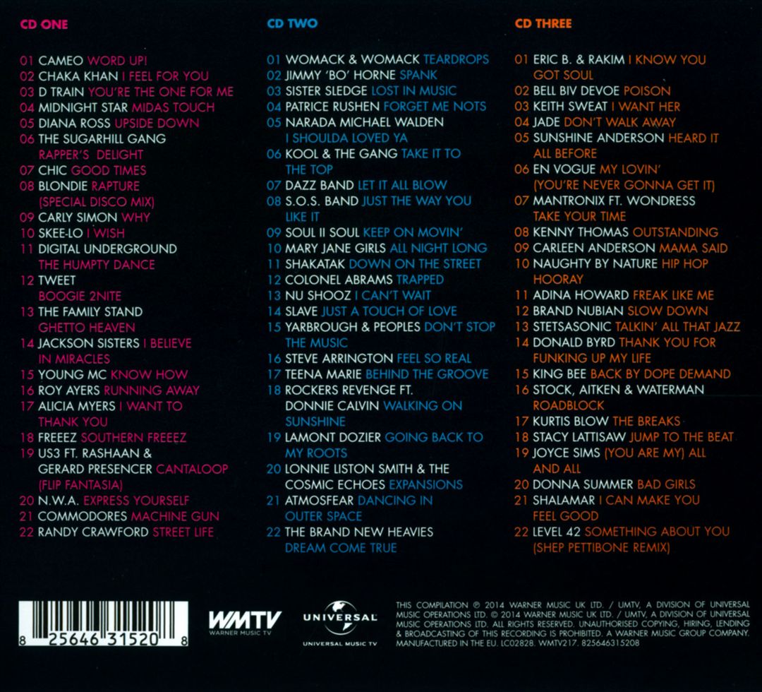 Pure Grooves cover art