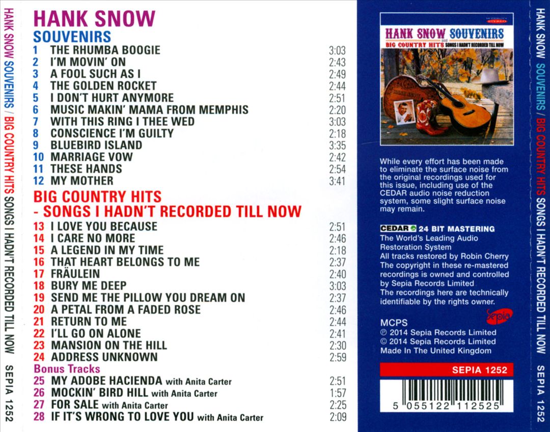Souvenirs/Big Country Hits: Songs I Hadn't Recorded Till Now cover art
