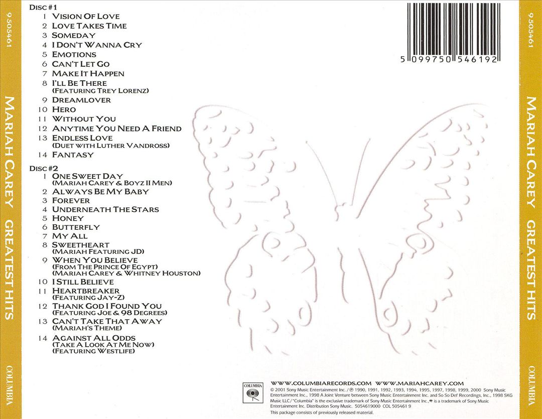Greatest Hits [Import Version] cover art